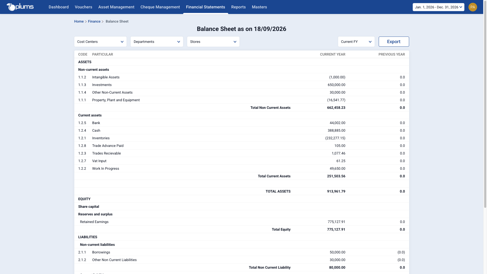 Balance sheet