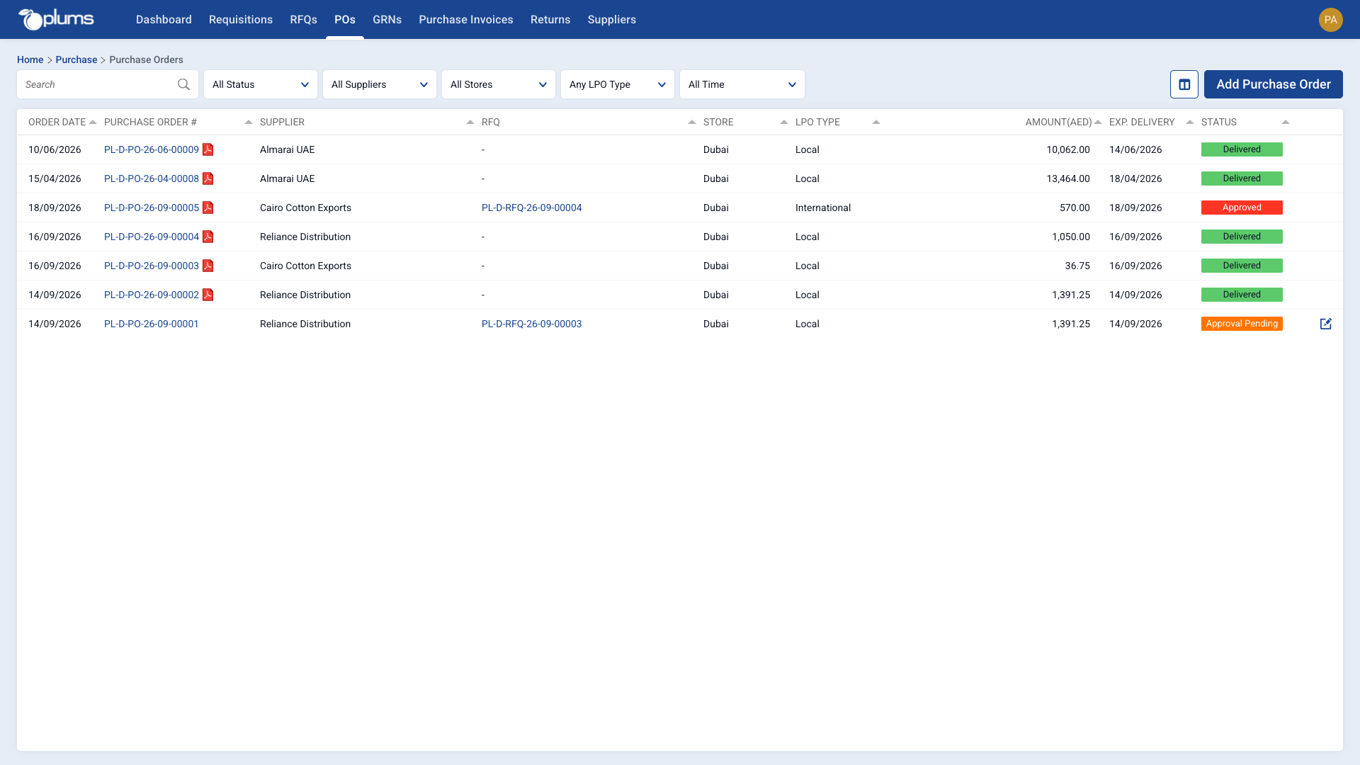 Purchase order listing with supplier, store and status columns