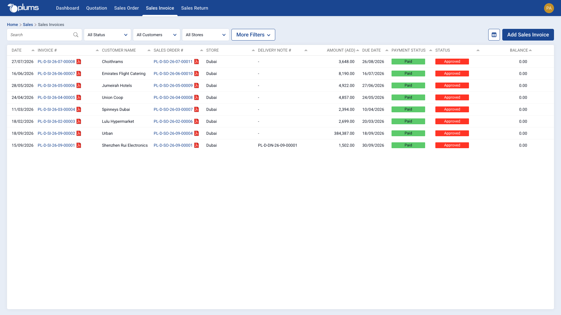 Sales invoice listing
